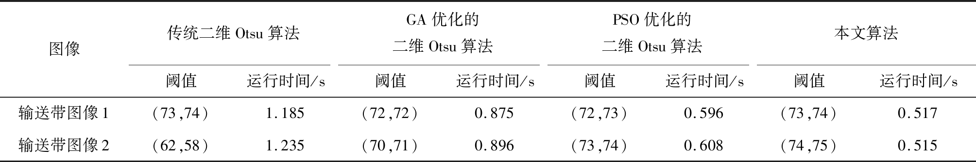 width=736,height=122,dpi=110