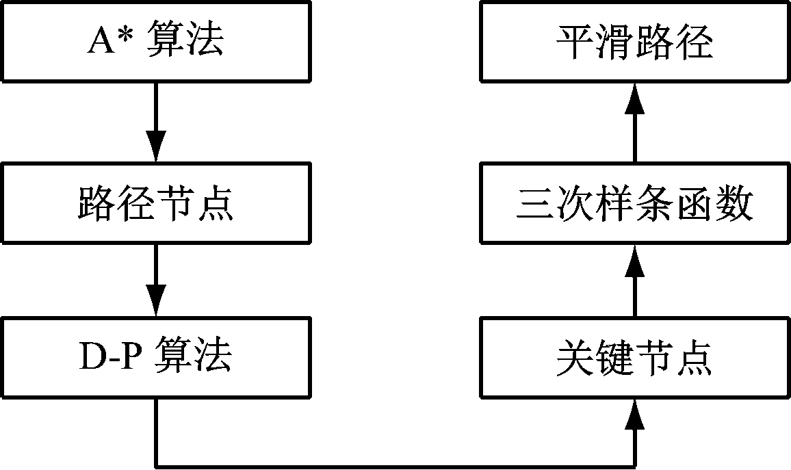 width=211,height=125,dpi=110