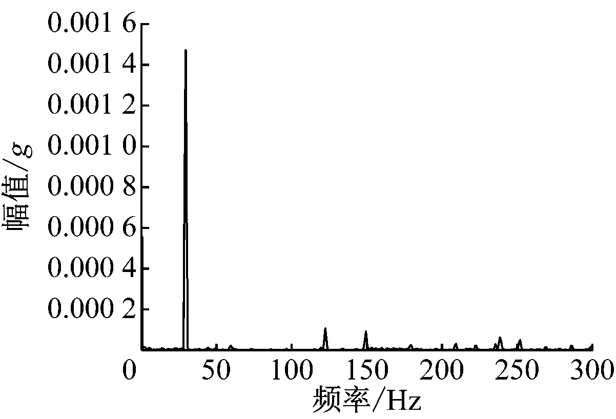 width=220,height=149,dpi=110