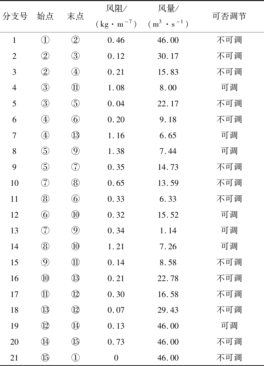 width=370,height=513,dpi=110