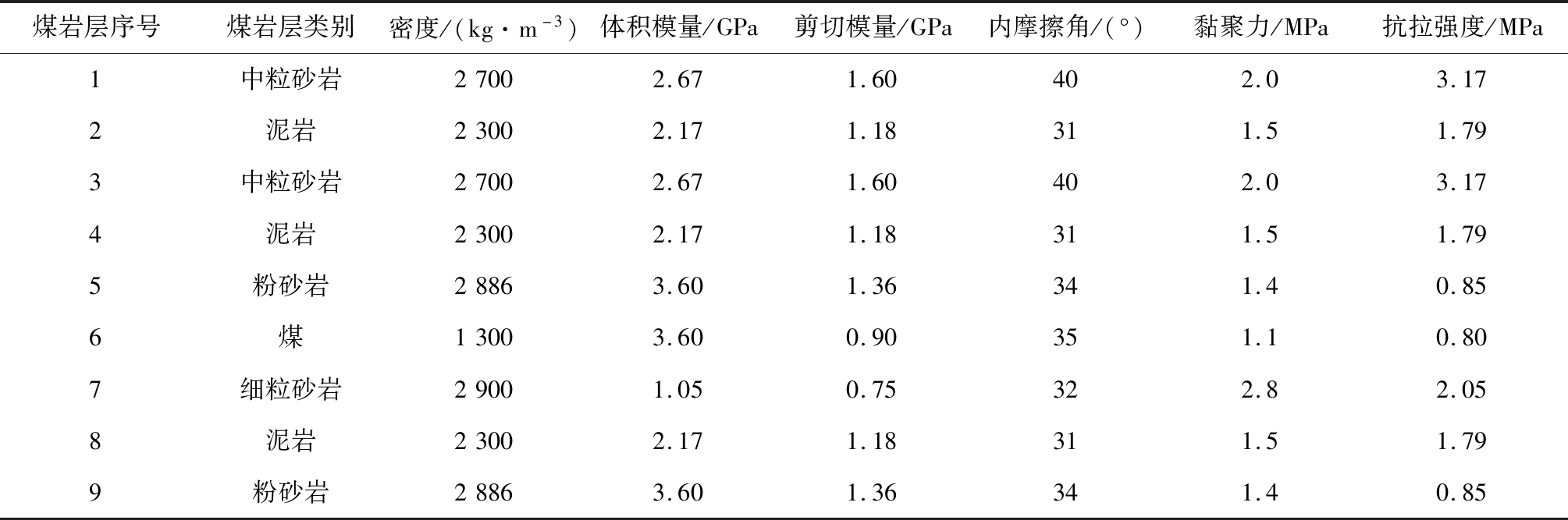 width=736,height=244,dpi=110