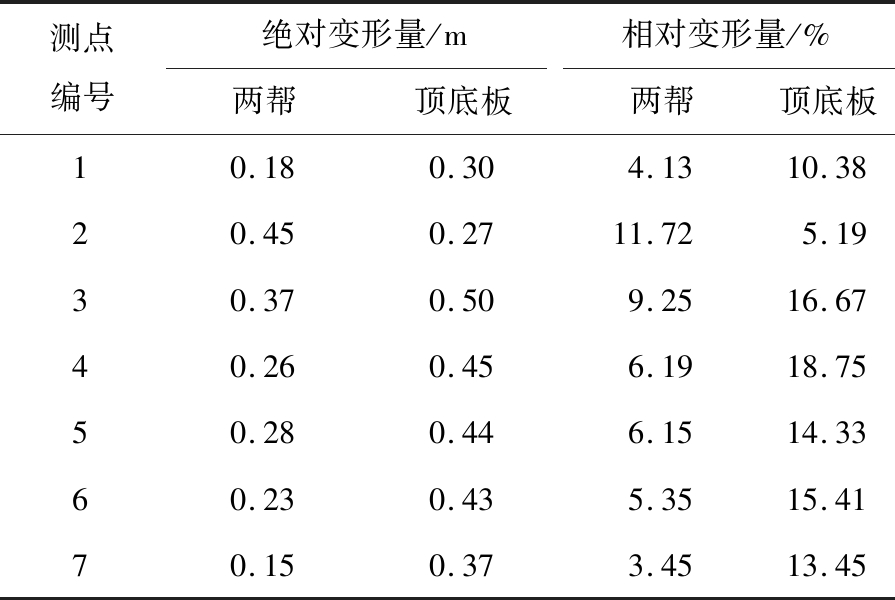 width=328,height=220,dpi=110