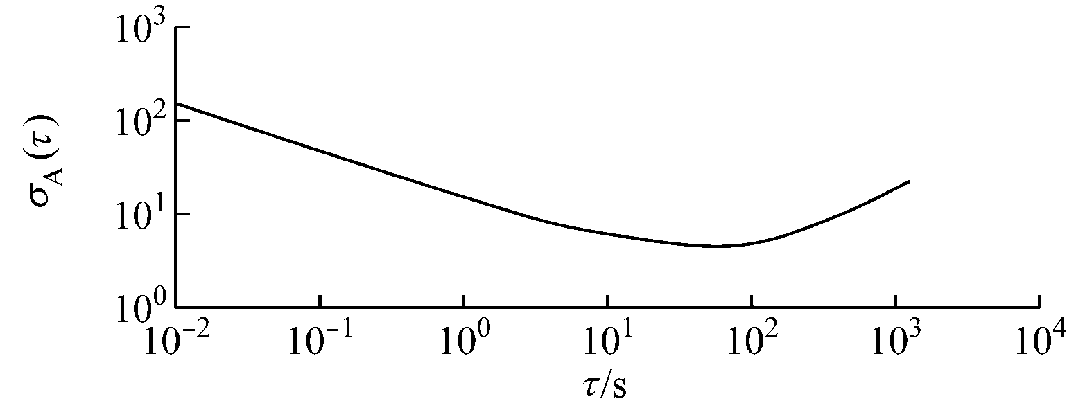 width=282,height=108,dpi=110