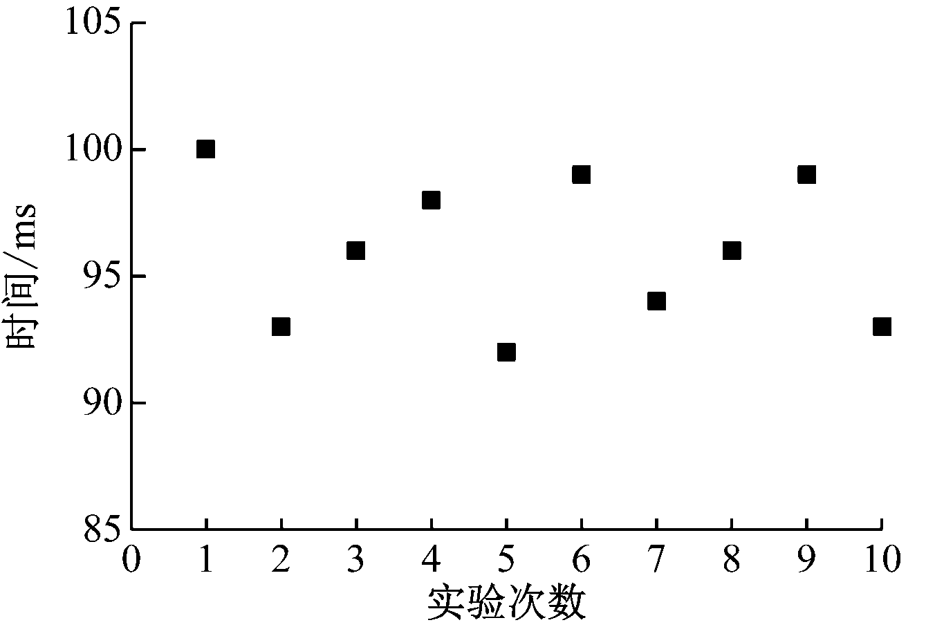 width=247,height=166,dpi=110