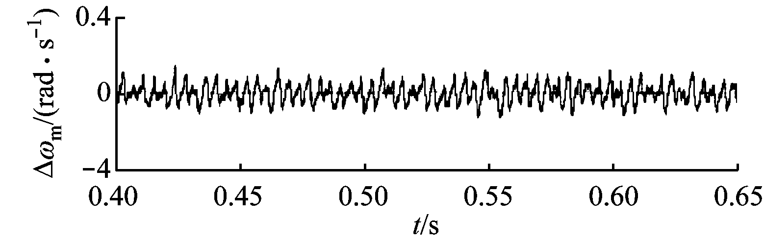 width=285,height=90,dpi=110