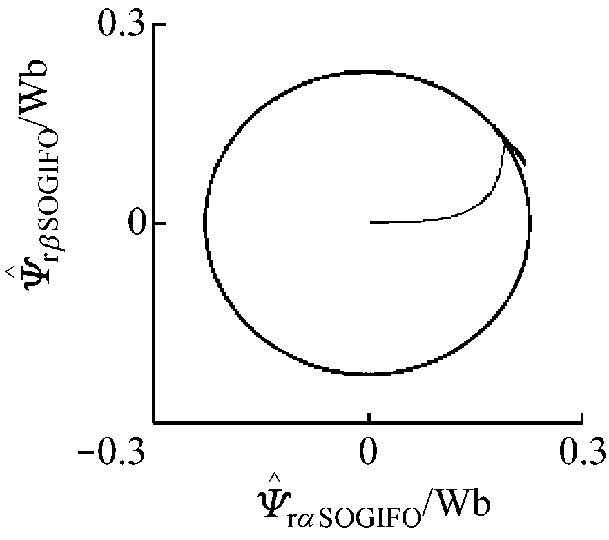 width=161,height=143,dpi=110
