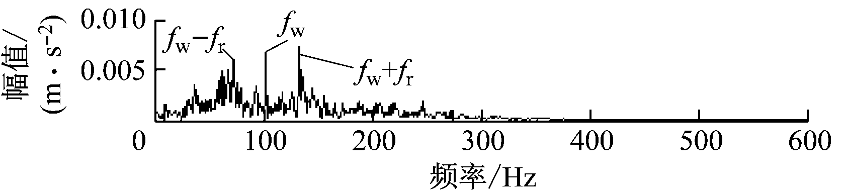 width=307,height=71,dpi=110