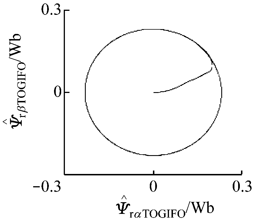 width=162,height=143,dpi=110