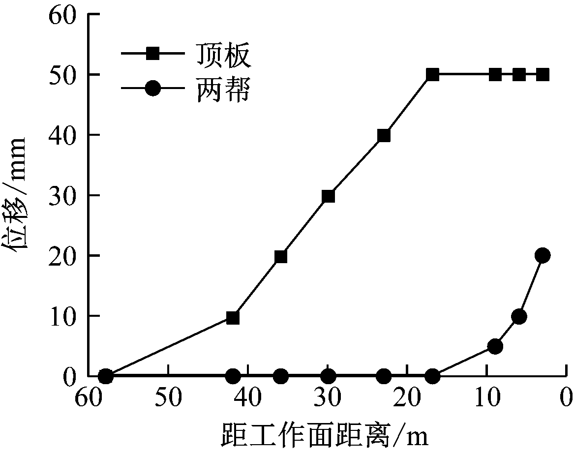 width=213,height=169,dpi=110
