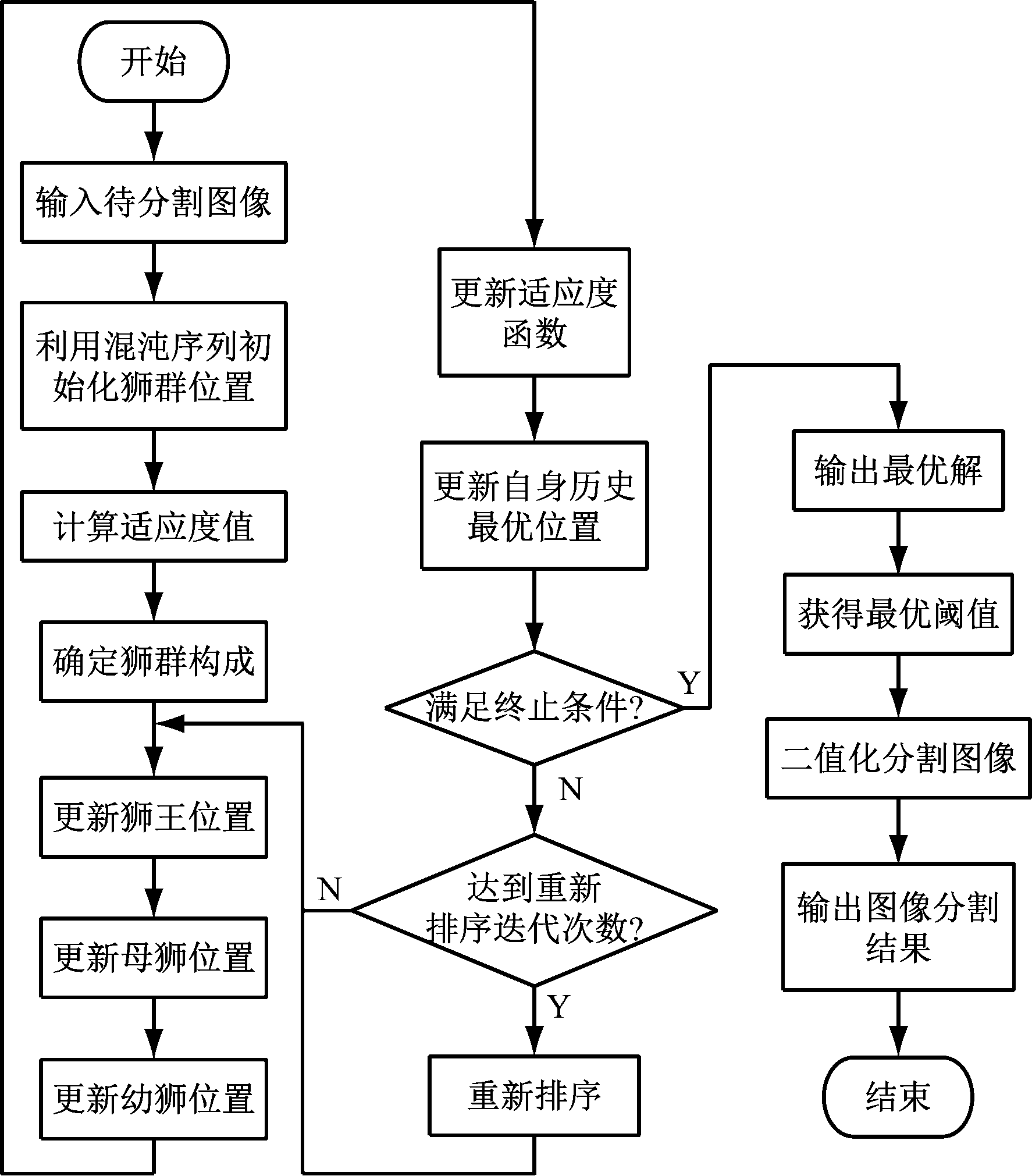 width=325,height=370,dpi=110