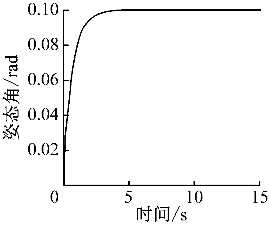 width=160,height=134,dpi=110