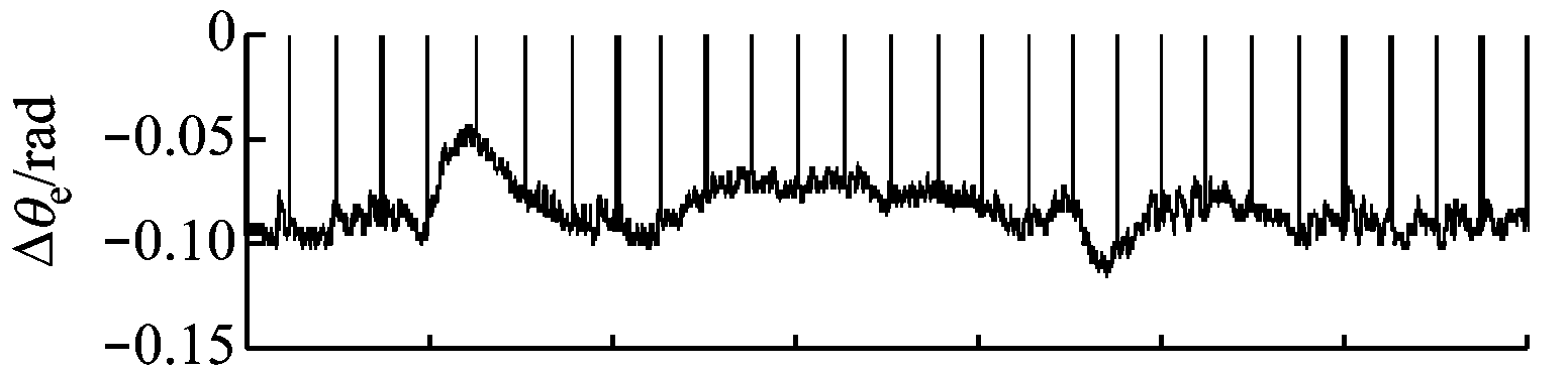 width=284,height=67,dpi=110