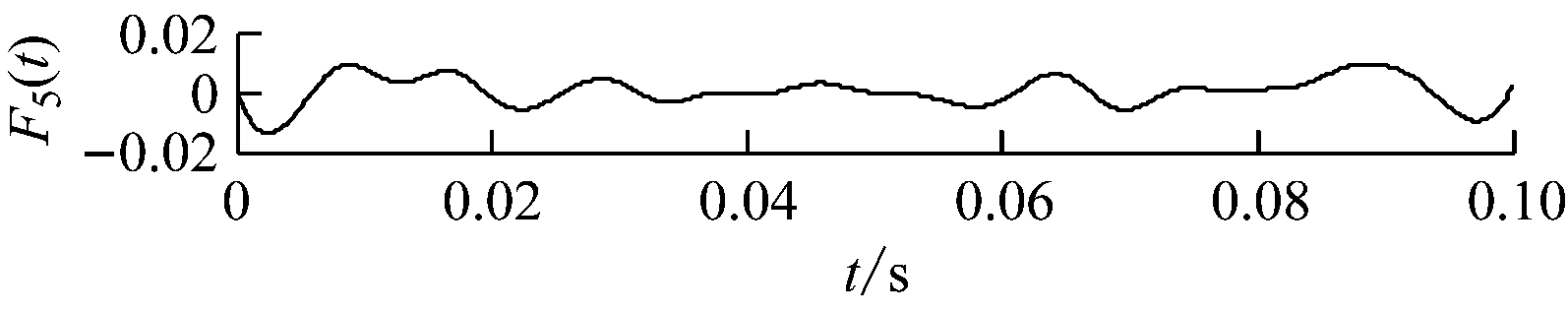width=292,height=58,dpi=110