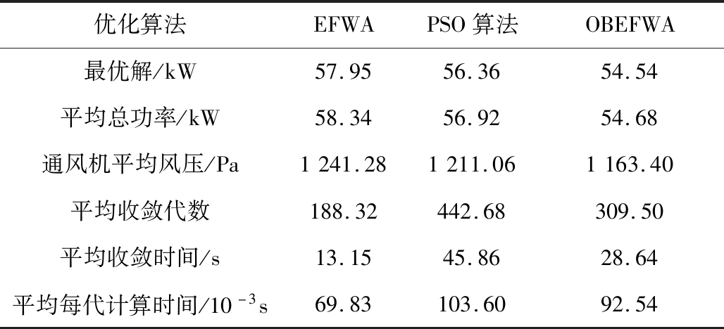 width=376,height=171,dpi=110