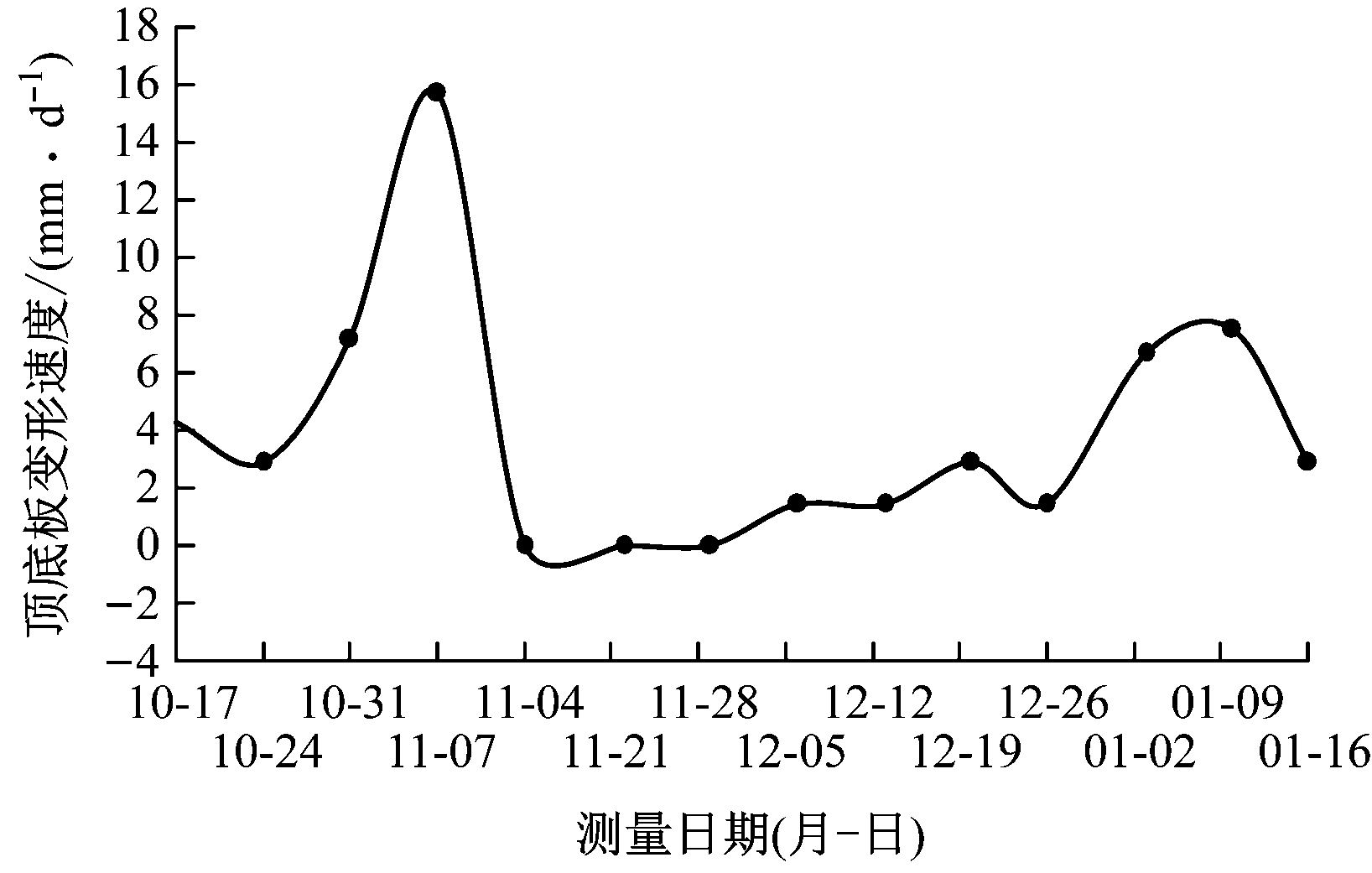 width=299,height=190,dpi=110