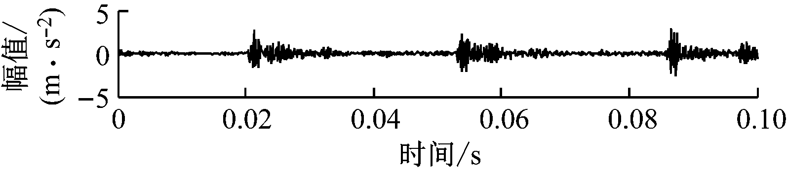 width=292,height=64,dpi=110