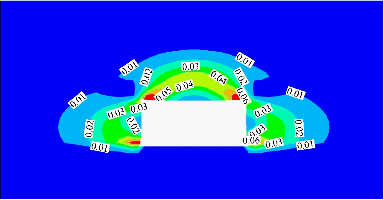 width=239,height=124,dpi=110