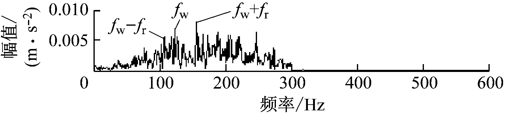width=307,height=70,dpi=110