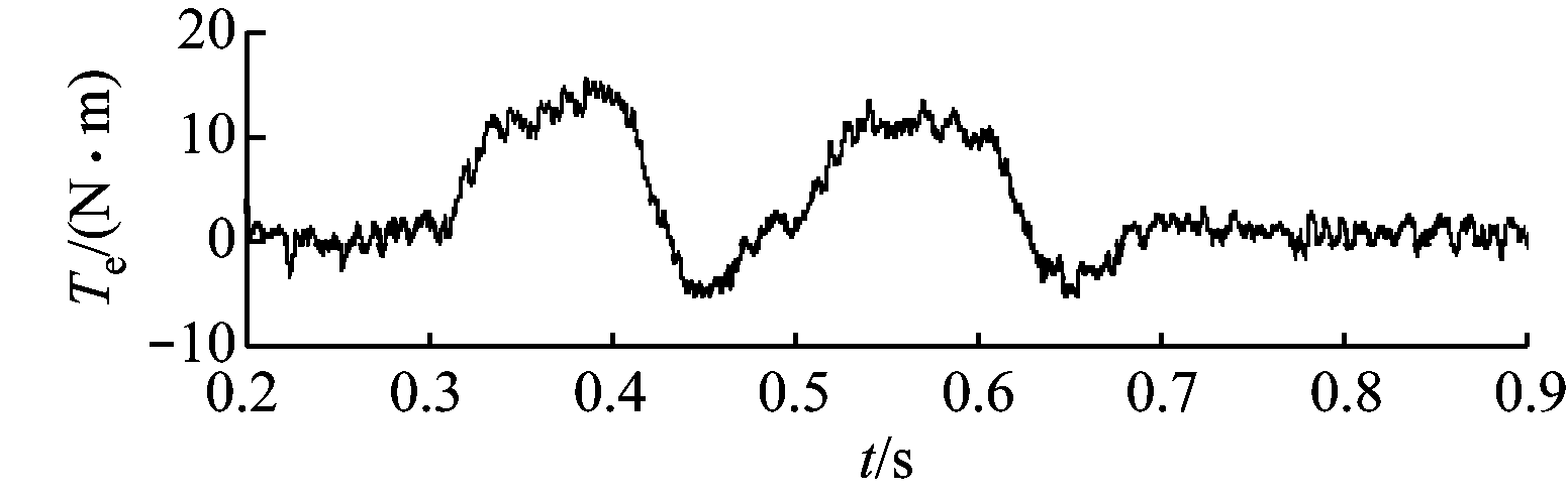 width=284,height=90,dpi=110