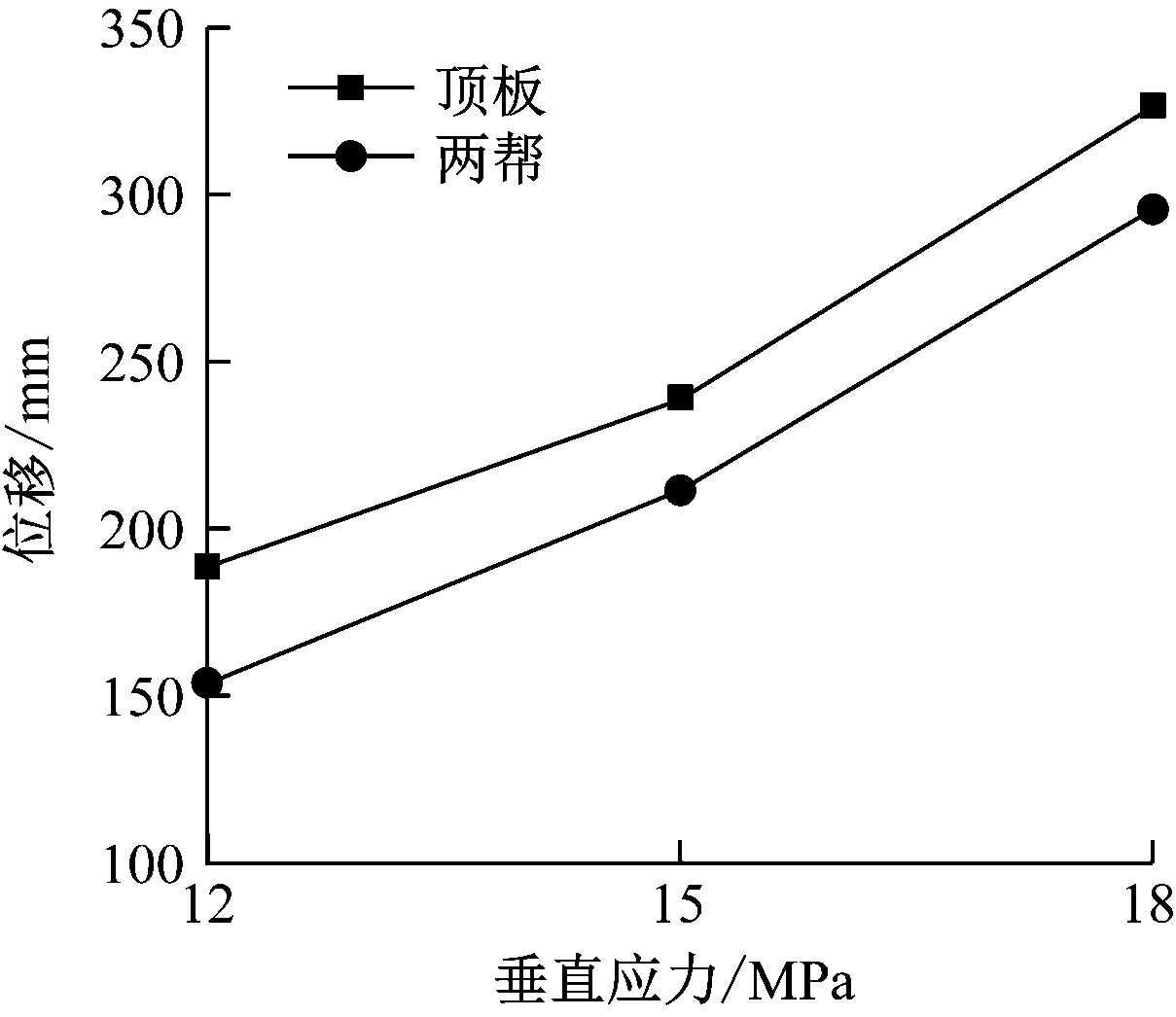 width=221,height=191,dpi=110