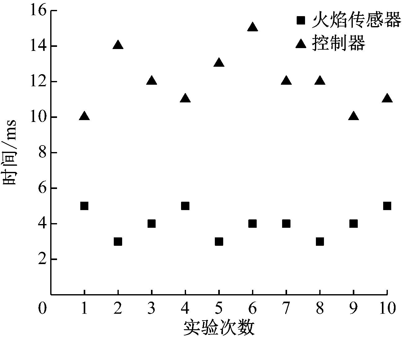 width=243,height=199,dpi=110