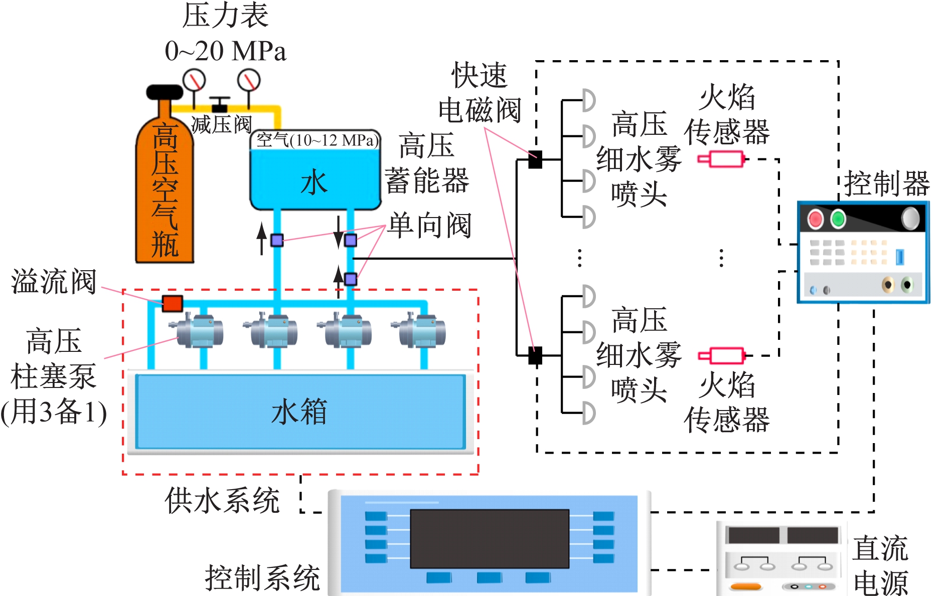 width=344,height=217,dpi=110