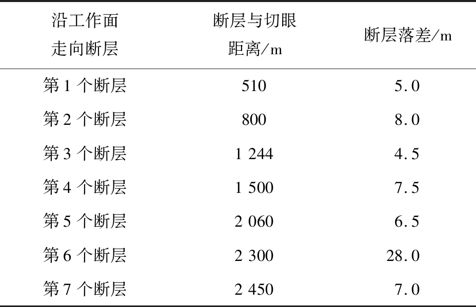 width=340,height=220,dpi=110