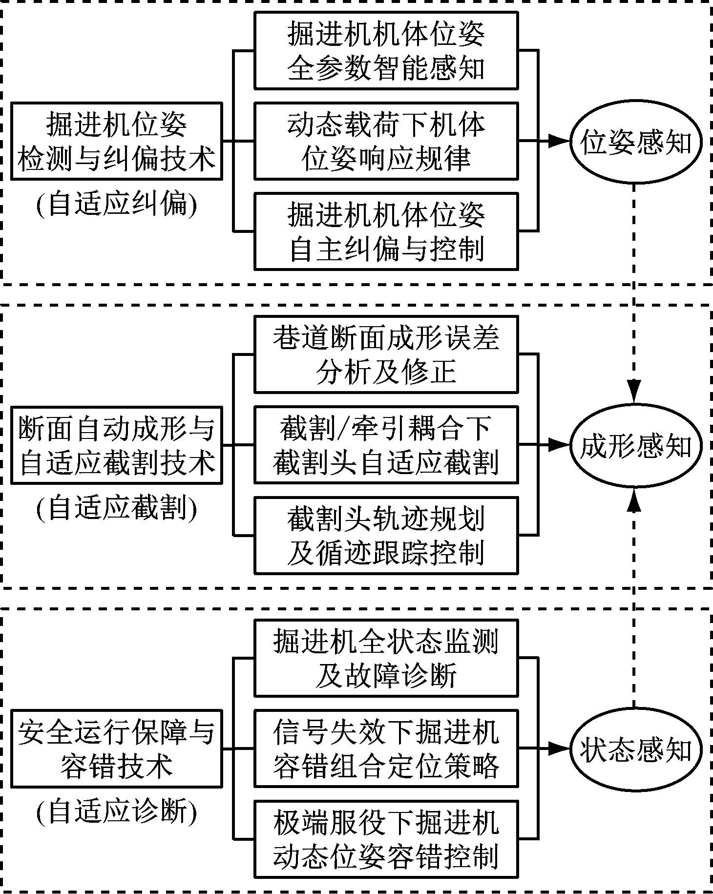 width=267,height=335,dpi=110