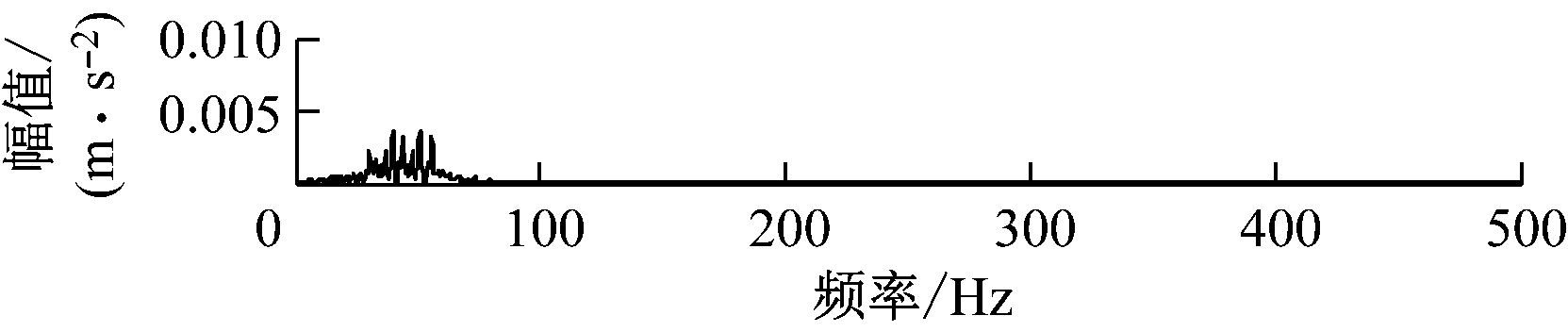 width=304,height=64,dpi=110