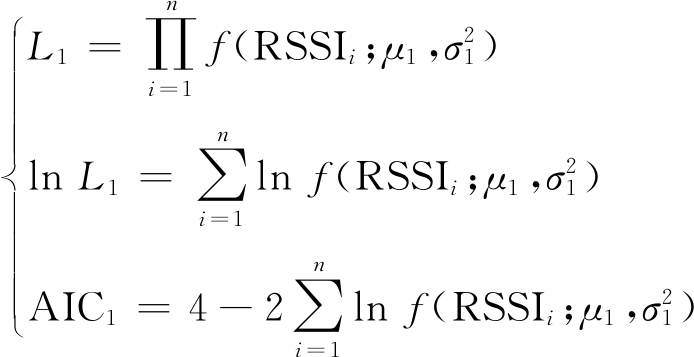 width=254,height=130,dpi=110