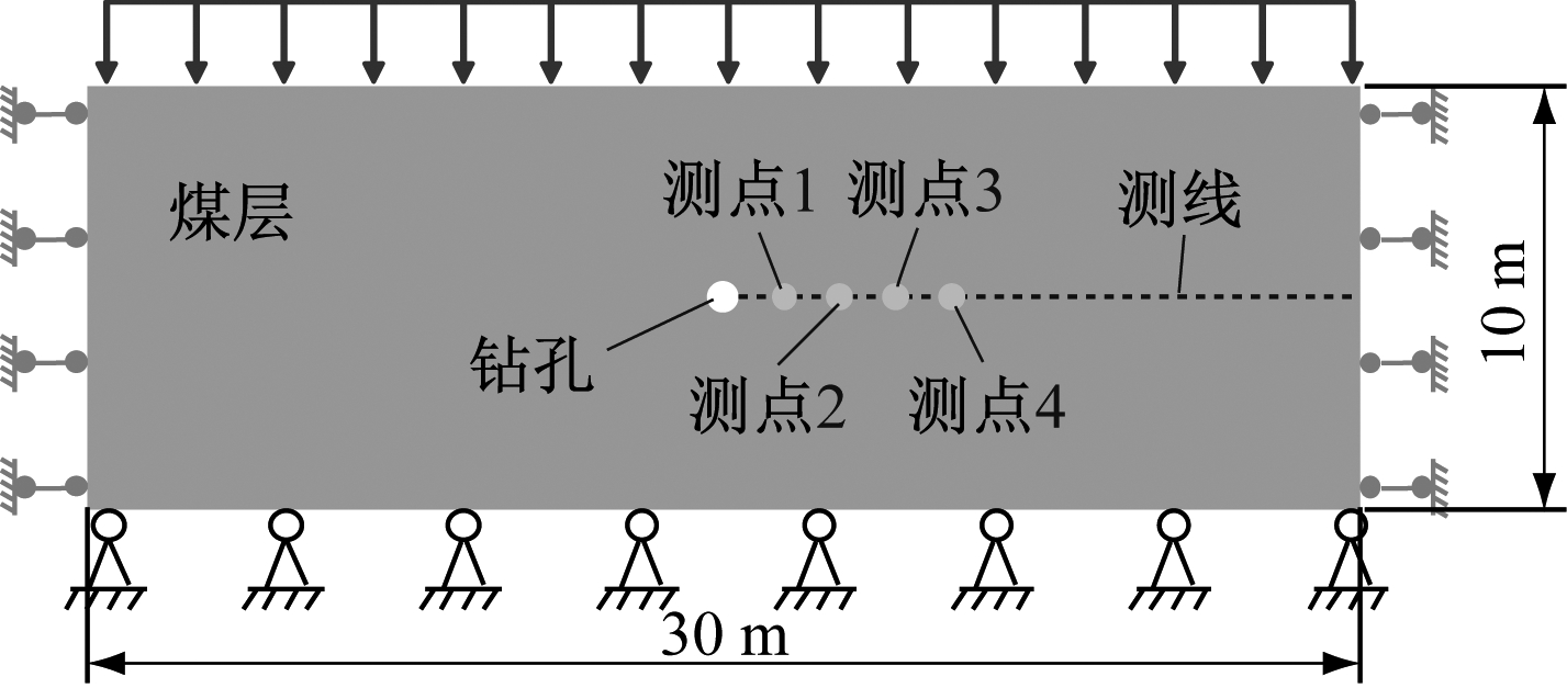 width=261,height=114,dpi=110