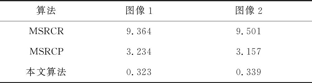 width=368,height=98,dpi=110