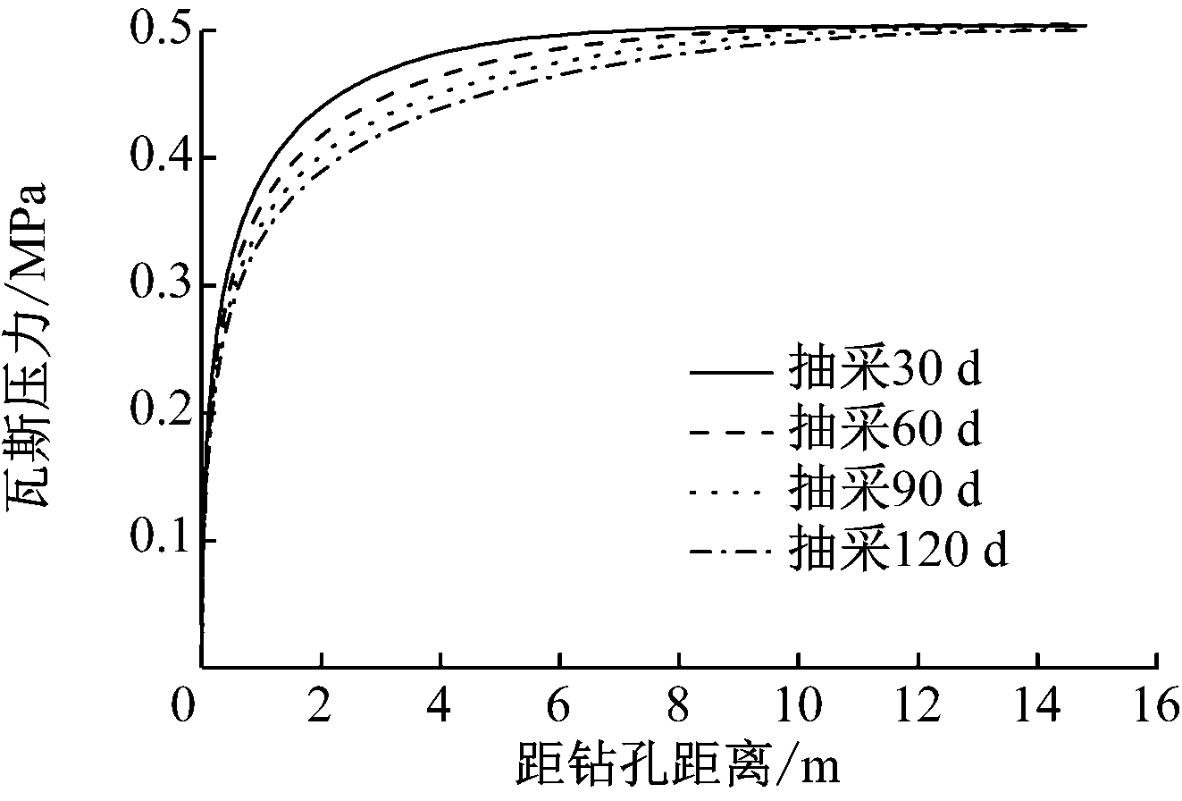 width=242,height=164,dpi=110