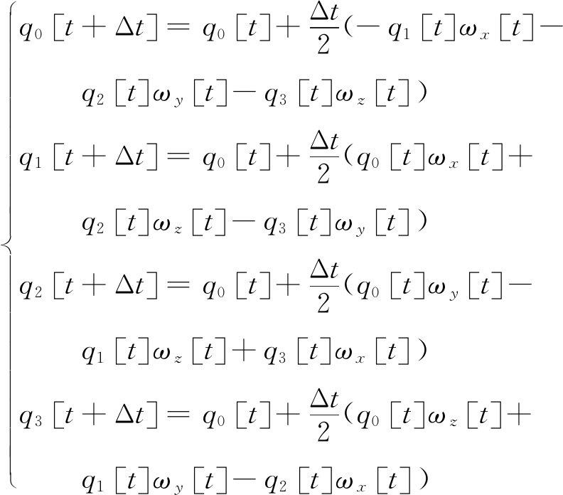 width=290,height=255,dpi=110