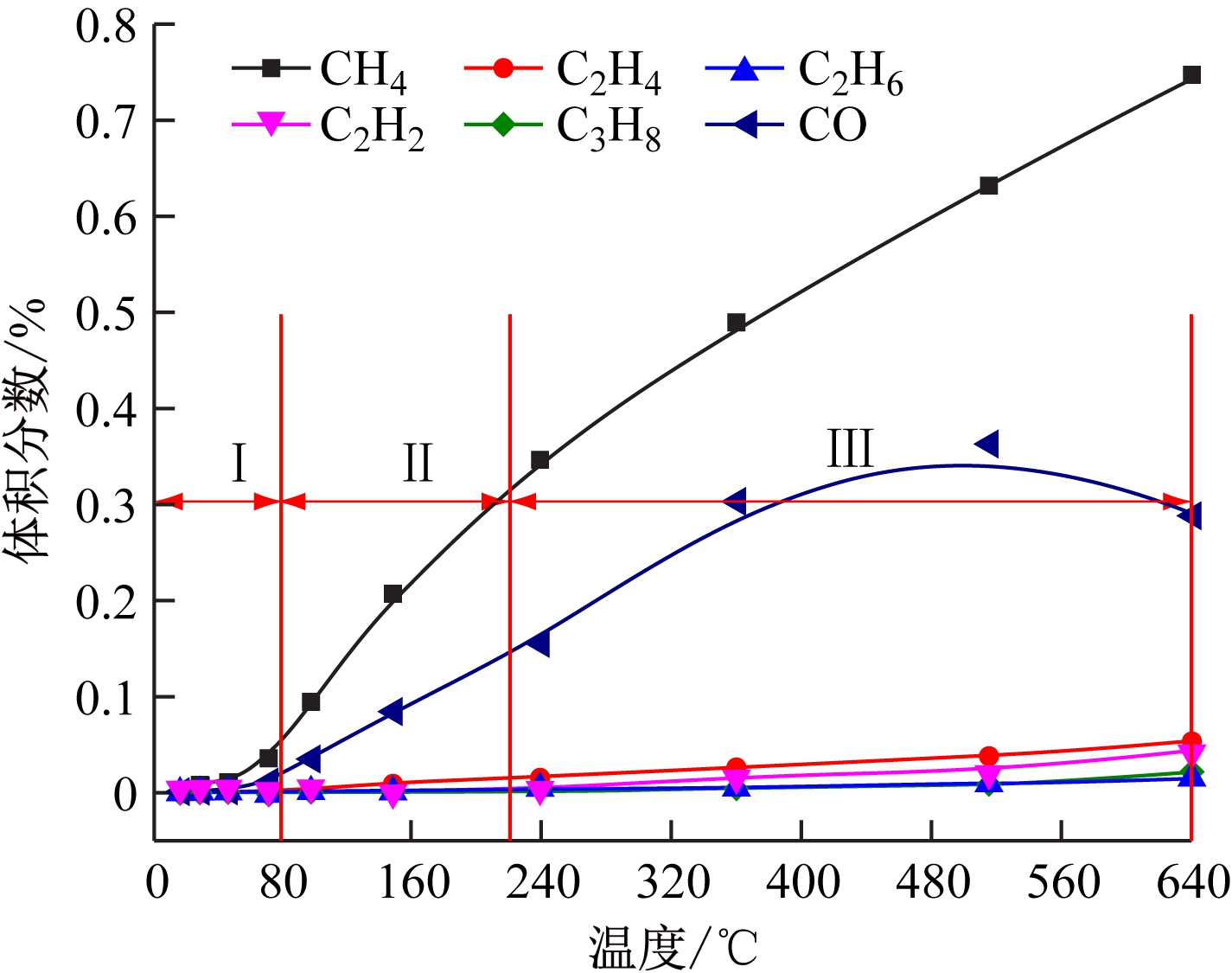 width=261,height=206,dpi=110