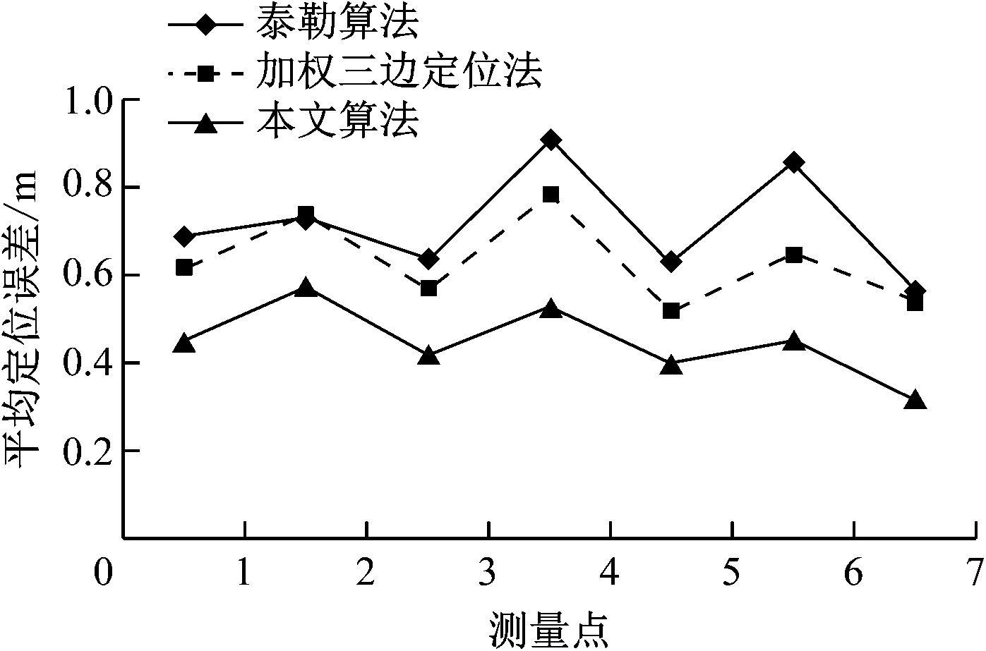 width=256,height=169,dpi=110