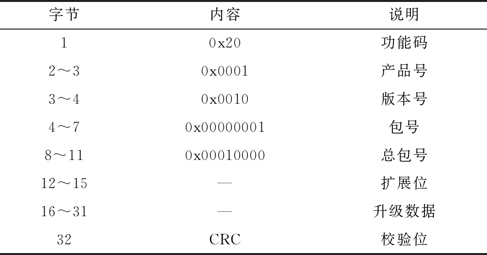width=368,height=192,dpi=110