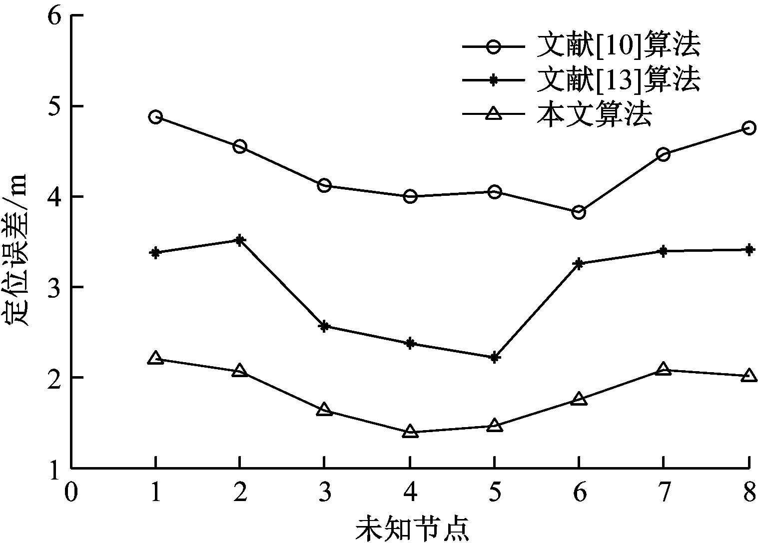 width=278,height=199,dpi=110