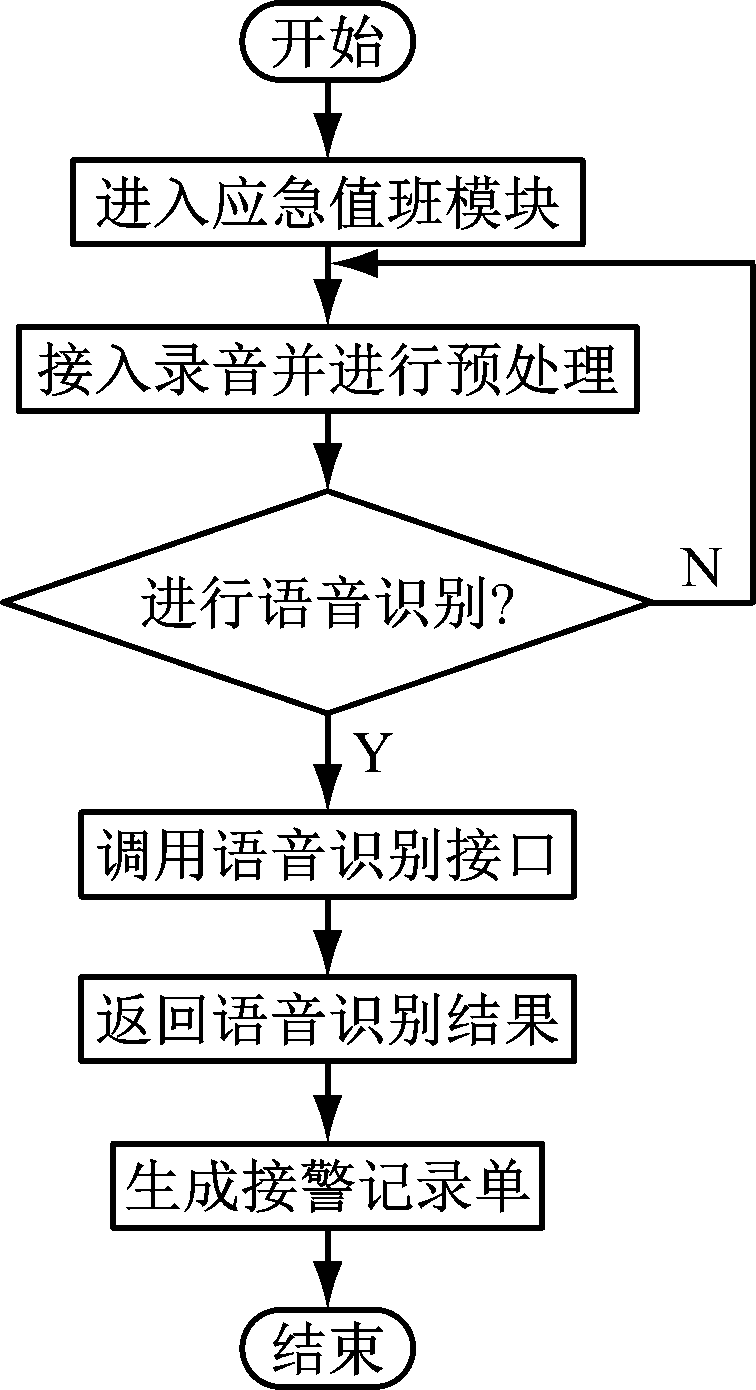 width=138,height=254,dpi=110