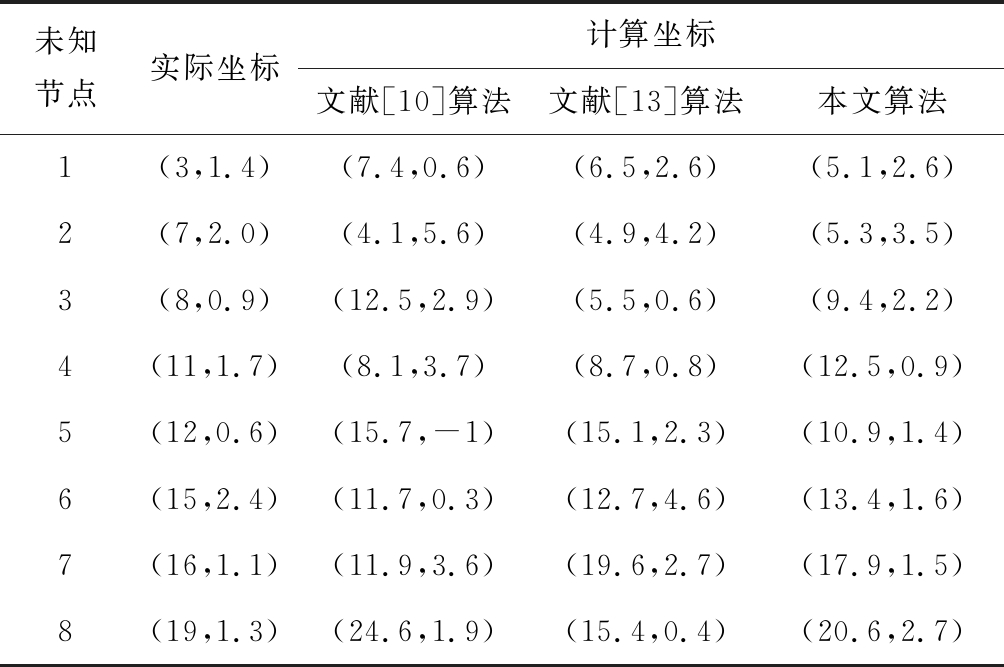 width=368,height=244,dpi=110