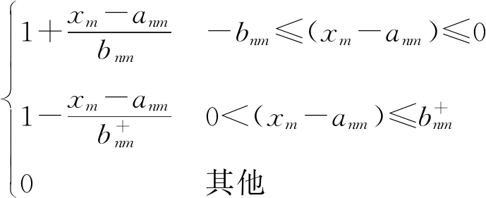 width=252,height=103,dpi=110