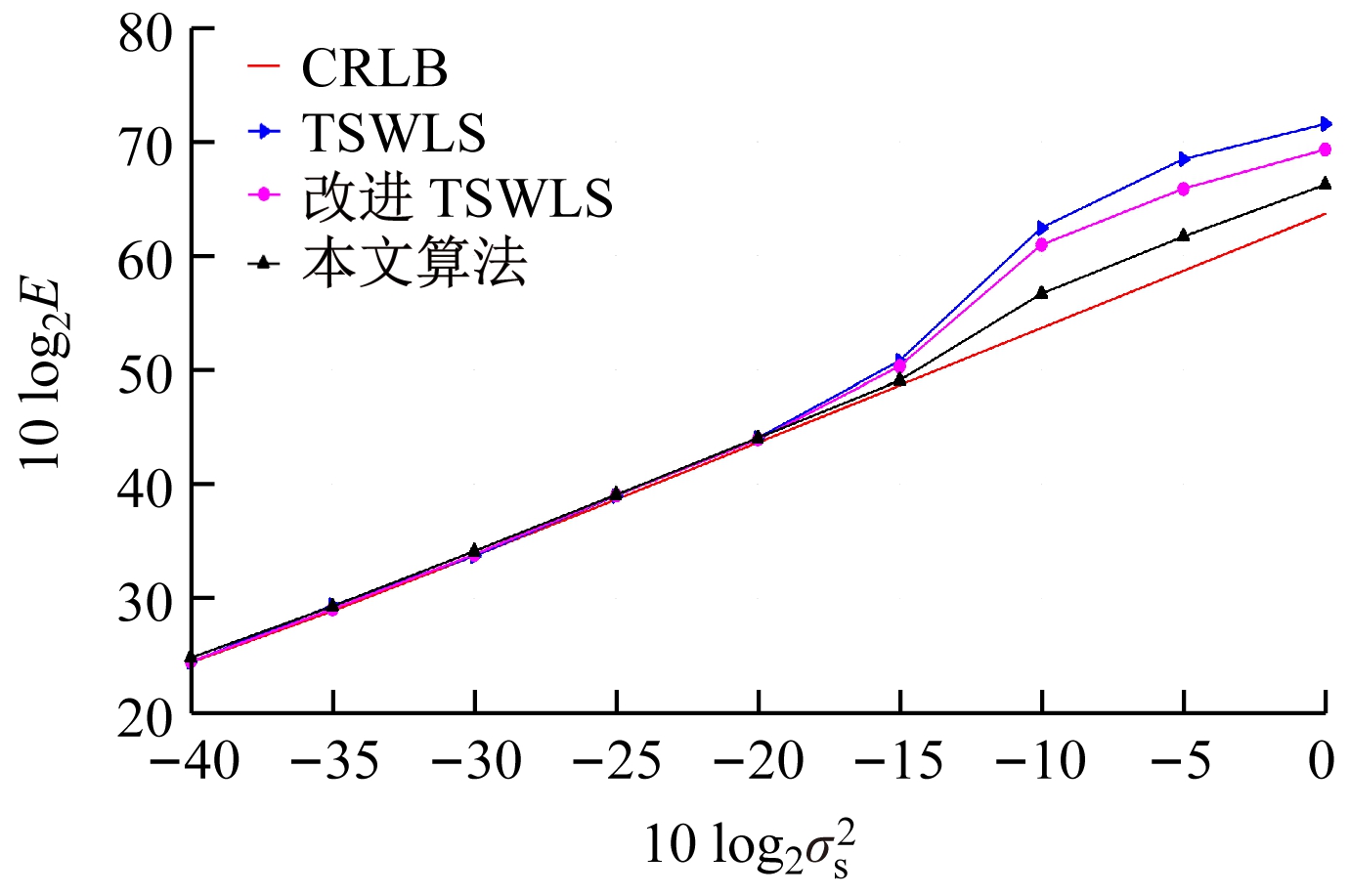 width=253,height=168,dpi=110