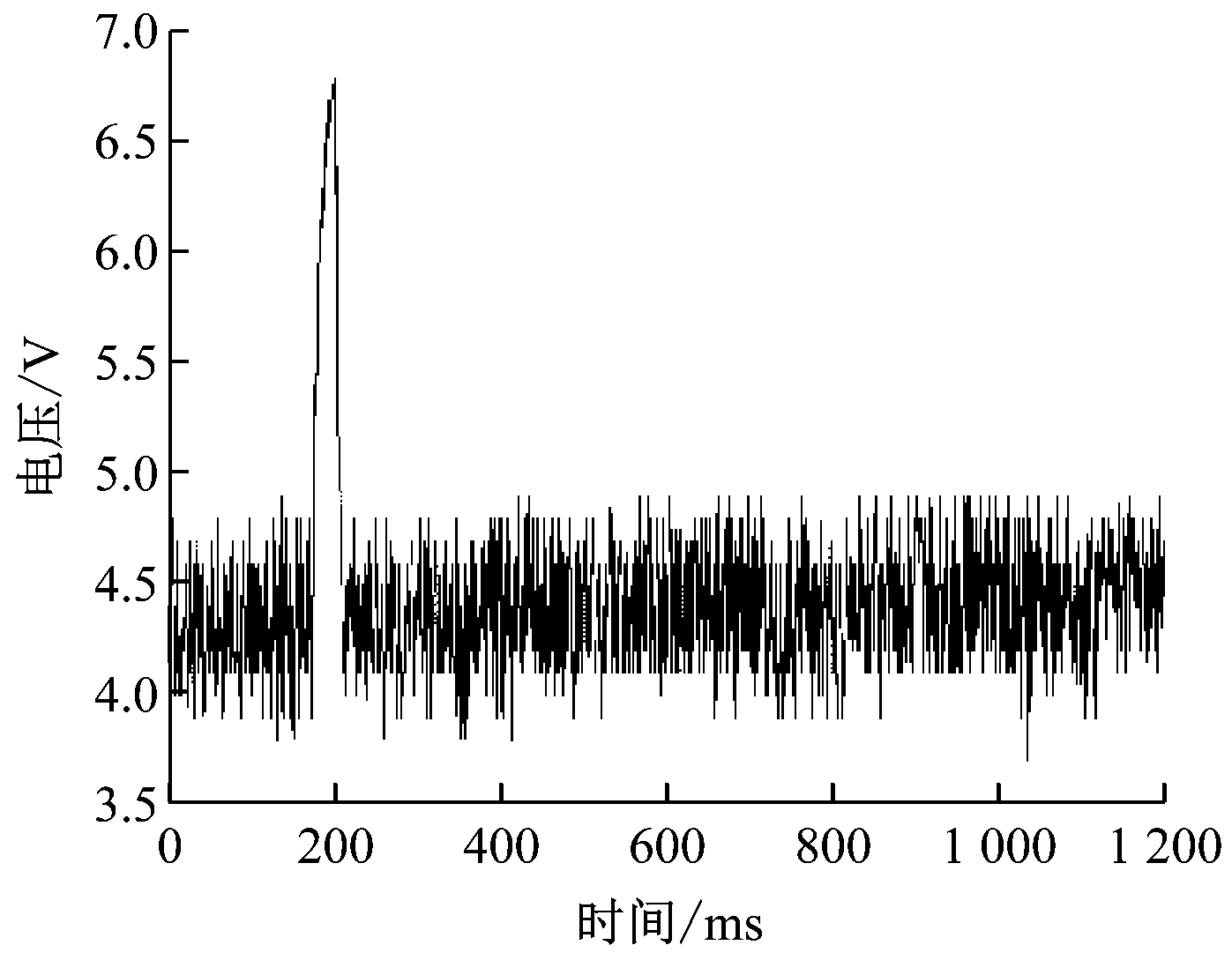 width=256,height=199,dpi=110