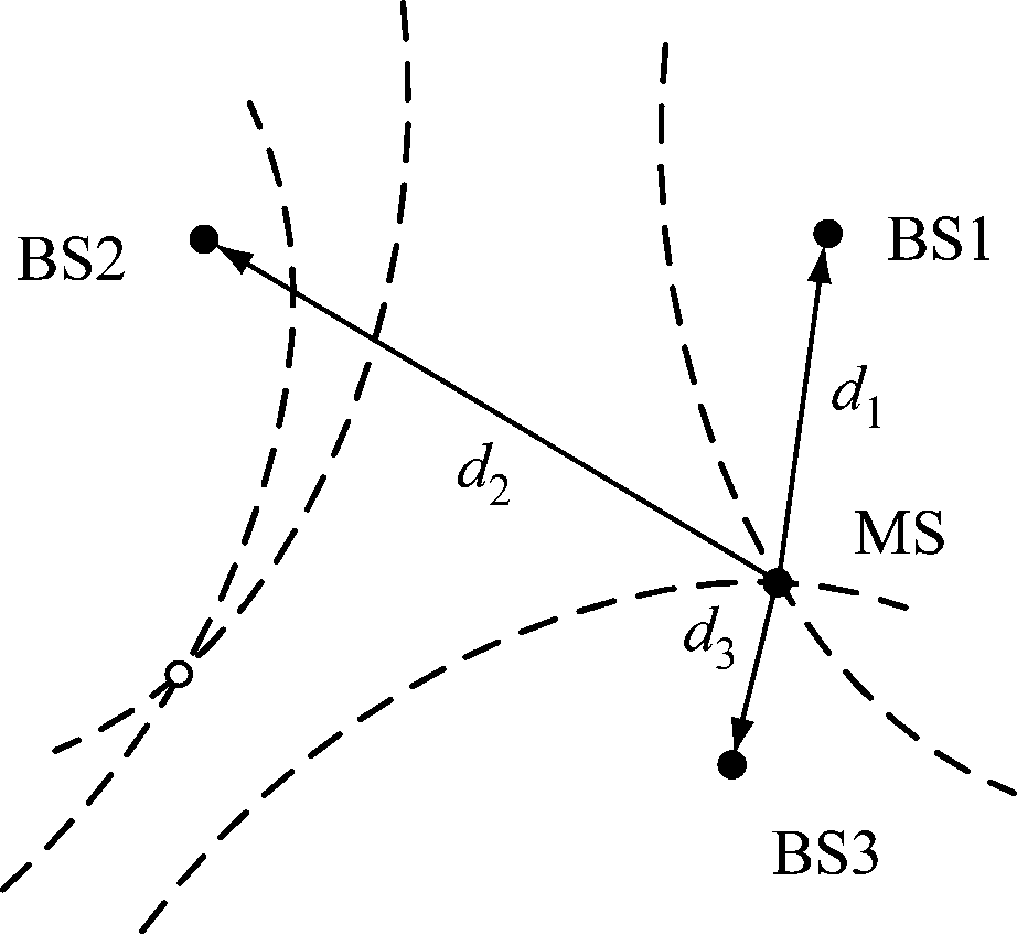 width=169,height=155,dpi=110