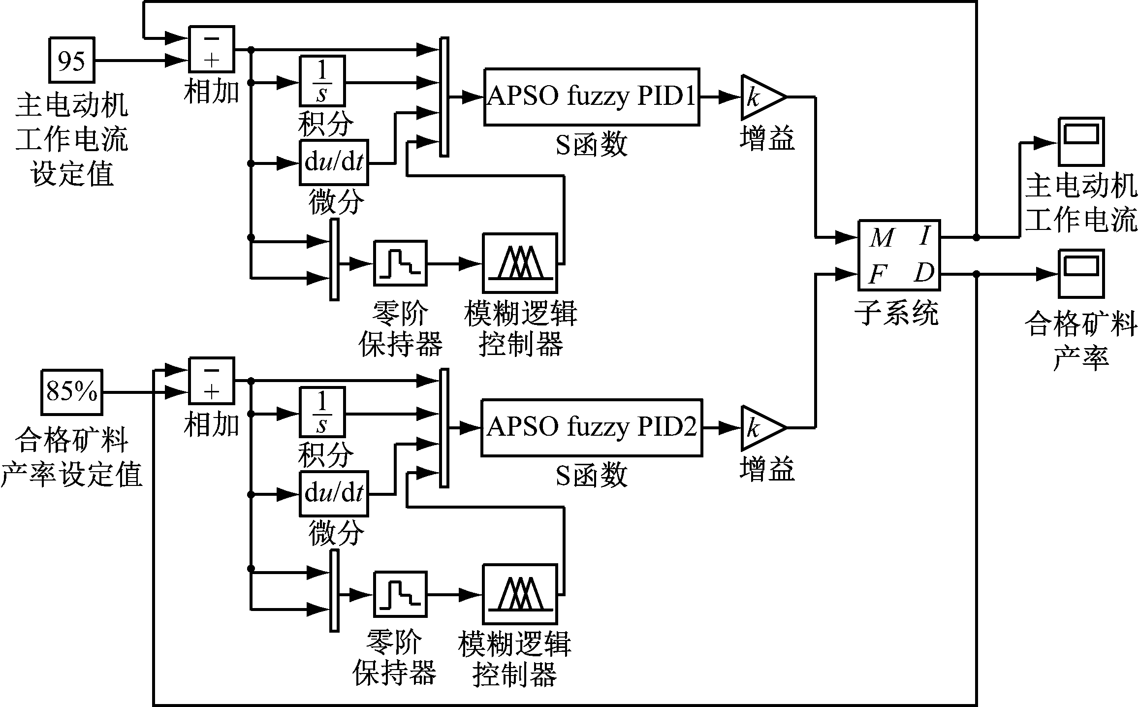 width=424,height=263,dpi=110