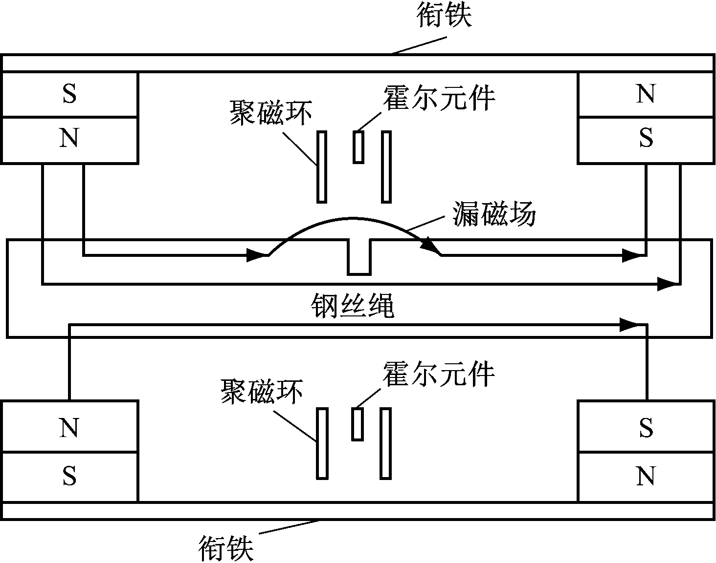 width=268,height=211,dpi=110