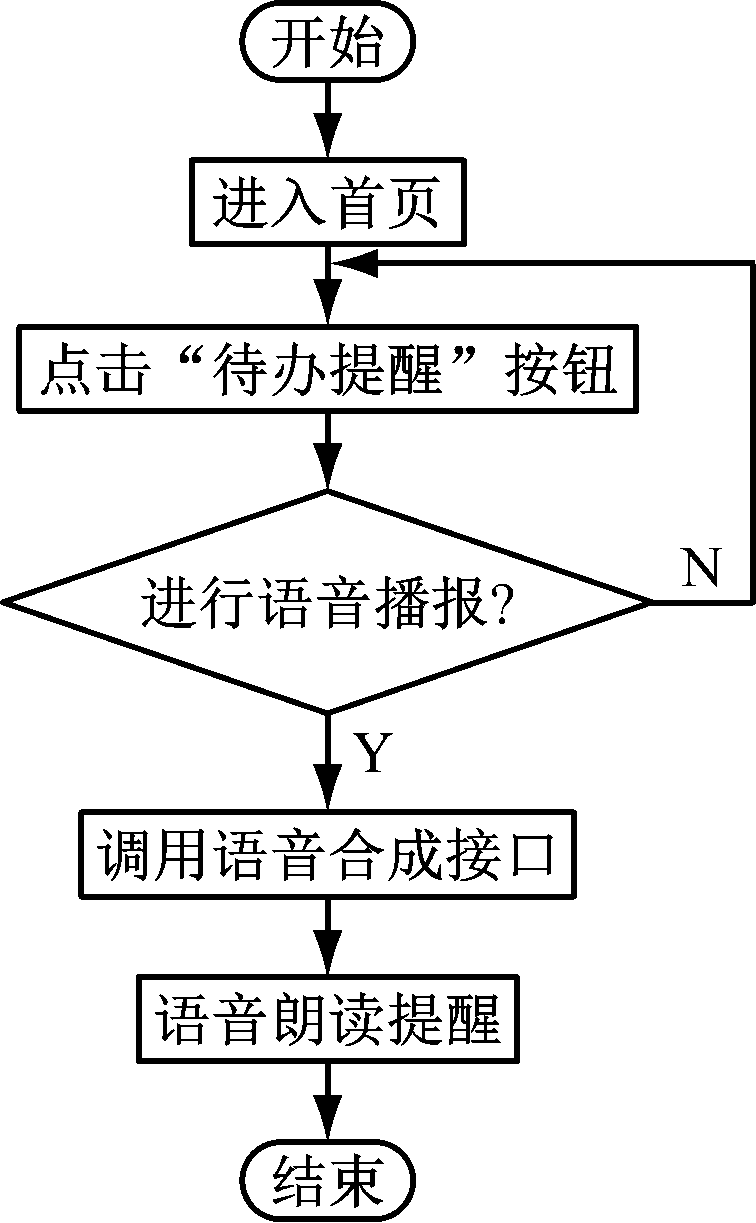 width=138,height=224,dpi=110