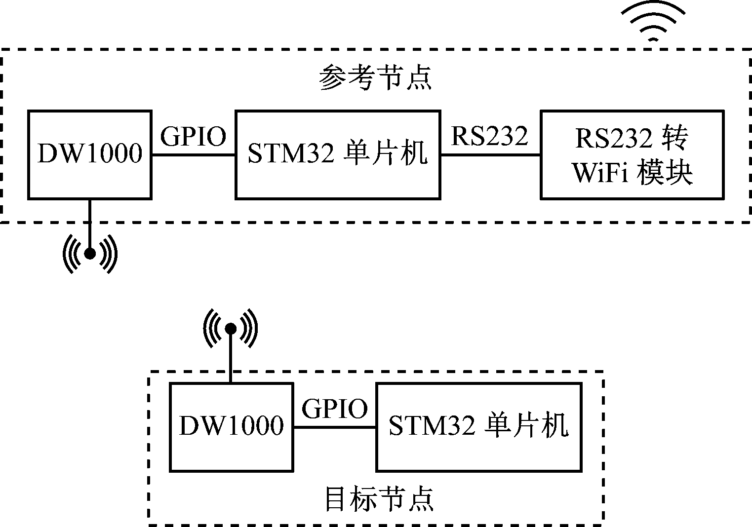 width=279,height=195,dpi=110