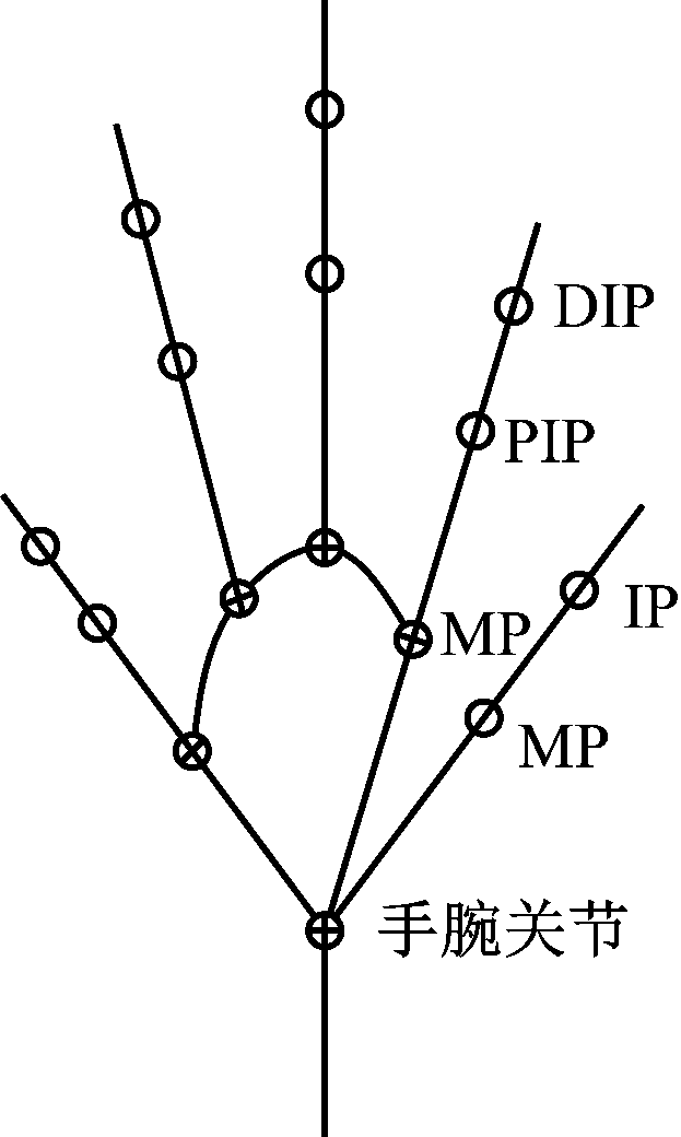 width=114,height=190,dpi=110