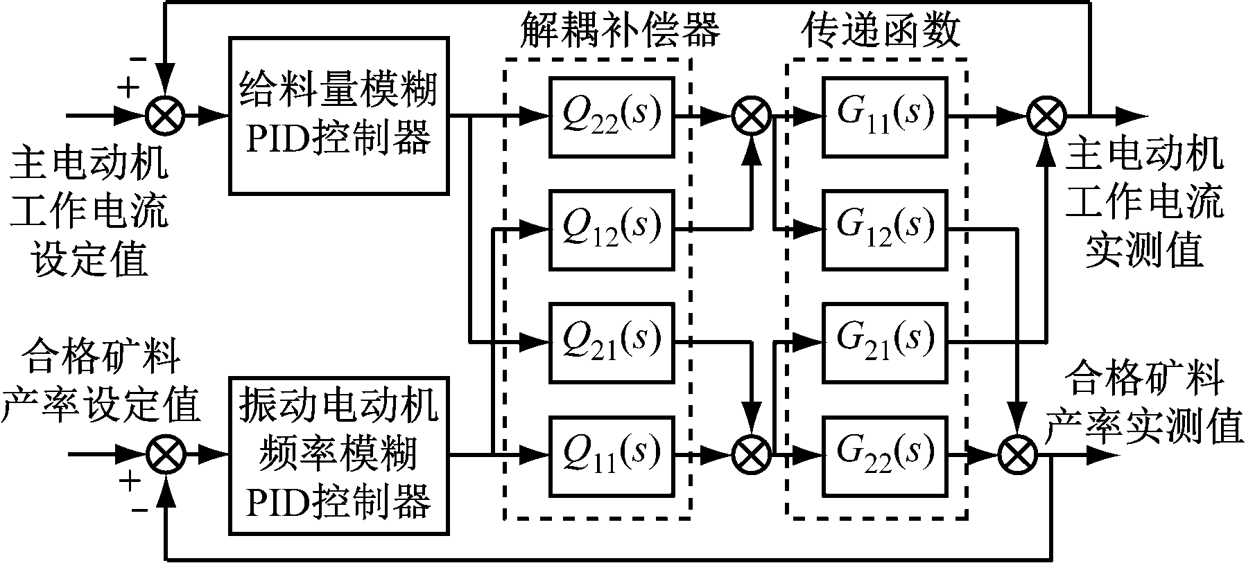 width=329,height=149,dpi=110